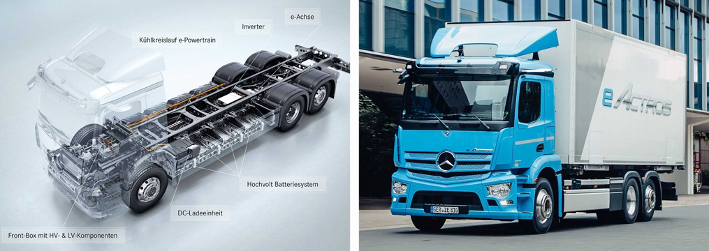 Detalles del análisis de eActros, el camión eléctrico de Mercedes-Benz